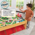 KidKraft Waterfall Mountain Wooden Train Set - Image 5