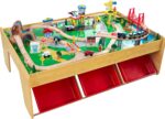 KidKraft Waterfall Mountain Wooden Train Set